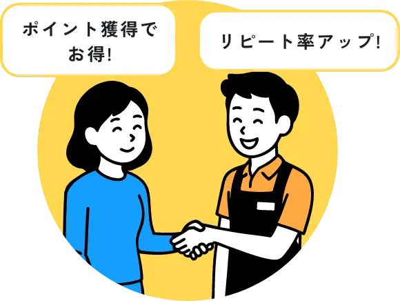 数値化